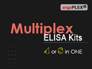 multiplex ELISA kit